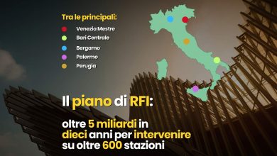 Photo of RFI sta riqualificando le stazioni italiane: nuovi progetti per il Gruppo FS